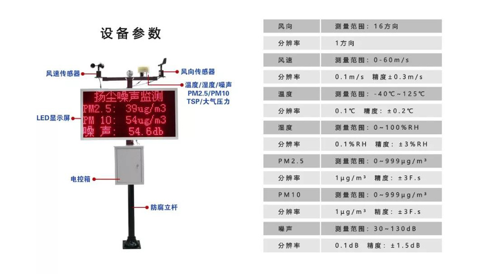 環(huán)境揚(yáng)塵智能在線監(jiān)控設(shè)備(圖9)