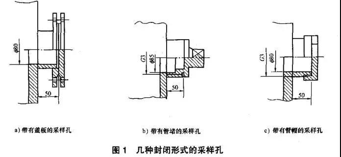 如何設置廢氣監(jiān)測平臺？監(jiān)測點位怎么布設？
