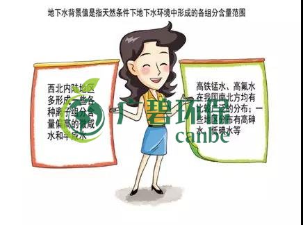 土壤環(huán)保：地下水污染的來源、途徑與特點(diǎn)(圖3)