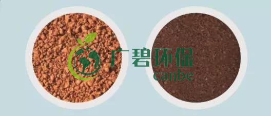 造成土壤污染的原因有哪些？(圖4)